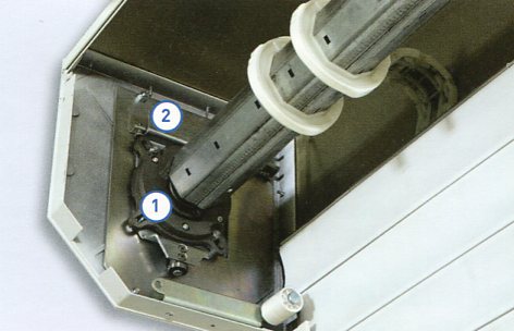Picture showing roller shaft of roller garage door